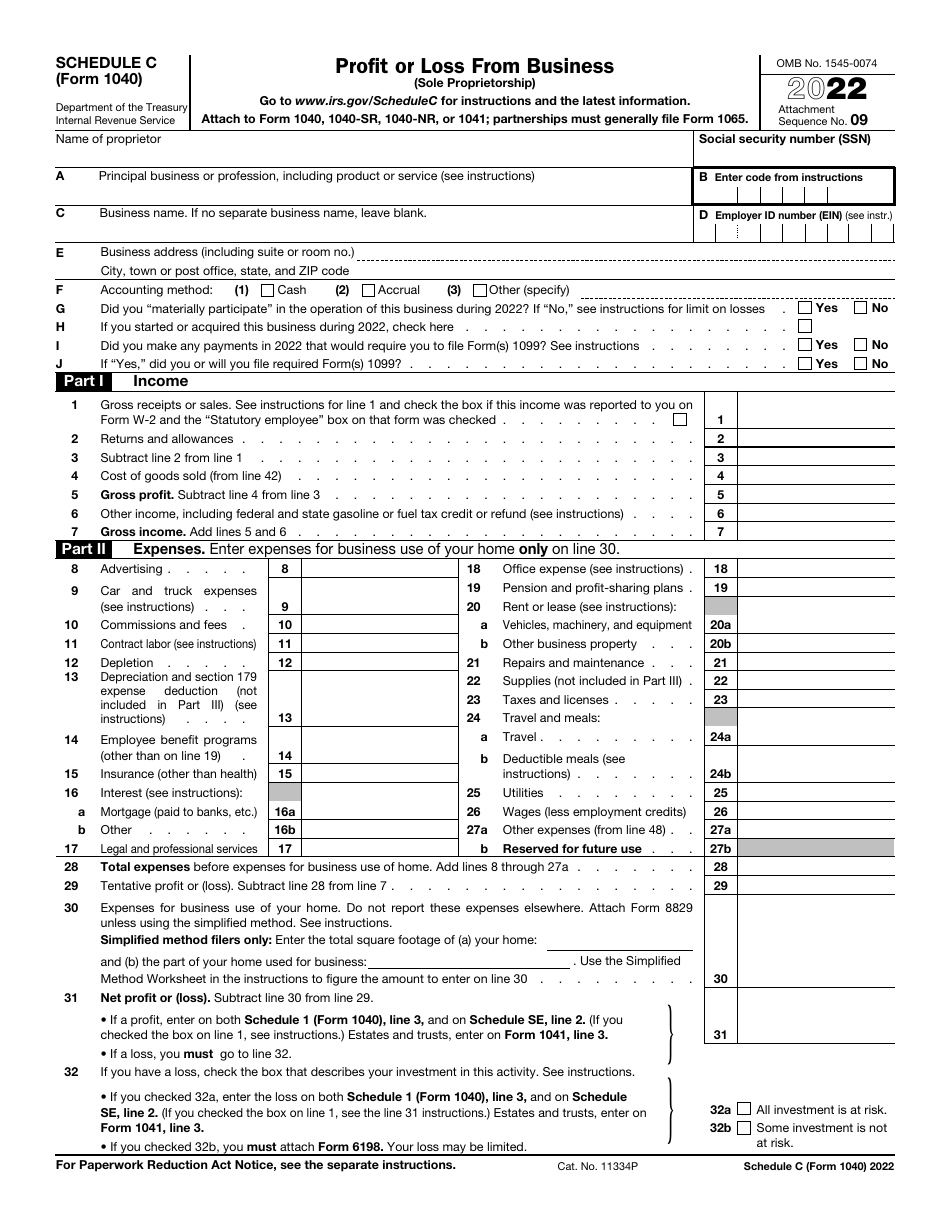 IRS Form 1040 Schedule C Profit or Loss From Business (Sole Proprietorship), Page 1
