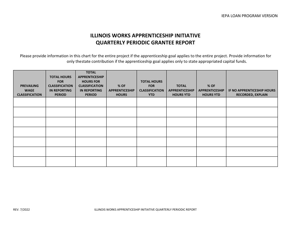 Illinois Works Apprenticeship Initiative Quarterly Periodic Grantee Report - Illinois, Page 2