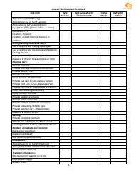 Skills Performance Checklist - South Dakota, Page 2