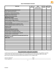 Skills Performance Checklist - South Dakota, Page 3
