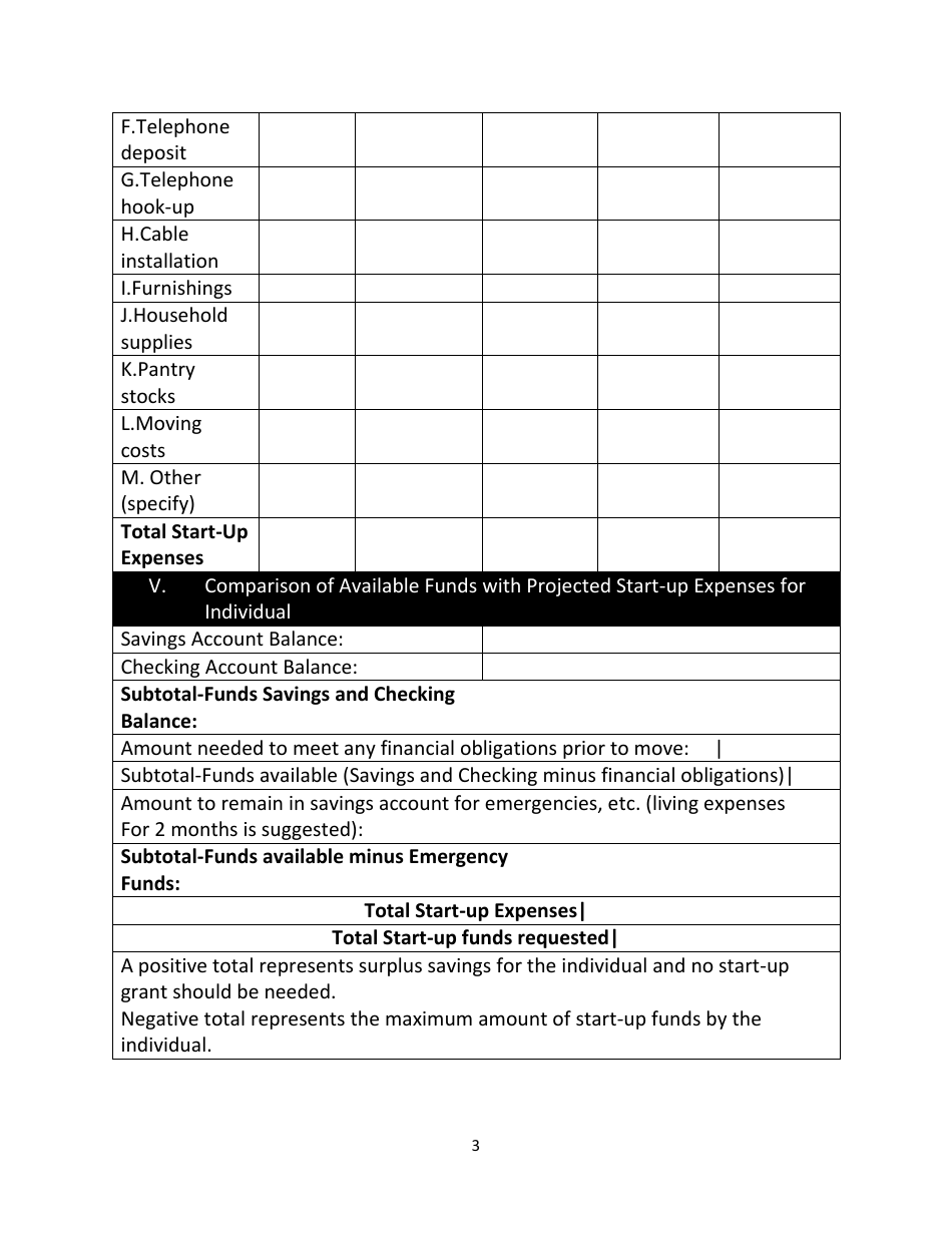 Individual Financial Profile - Florida, Page 3