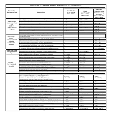 GSA Form DSSR960EDA Education Allowance Worksheet, Page 2