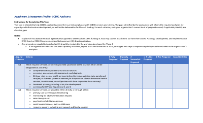 Document preview: Attachment 1 Assessment Tool for Ccbhc Applicants - Rhode Island