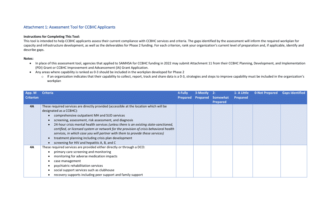 Attachment 1 Assessment Tool for Ccbhc Applicants - Rhode Island