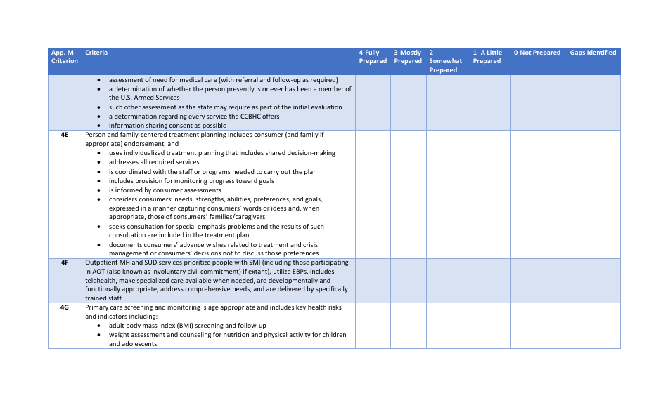 Attachment 1 Assessment Tool for Ccbhc Applicants - Rhode Island, Page 3