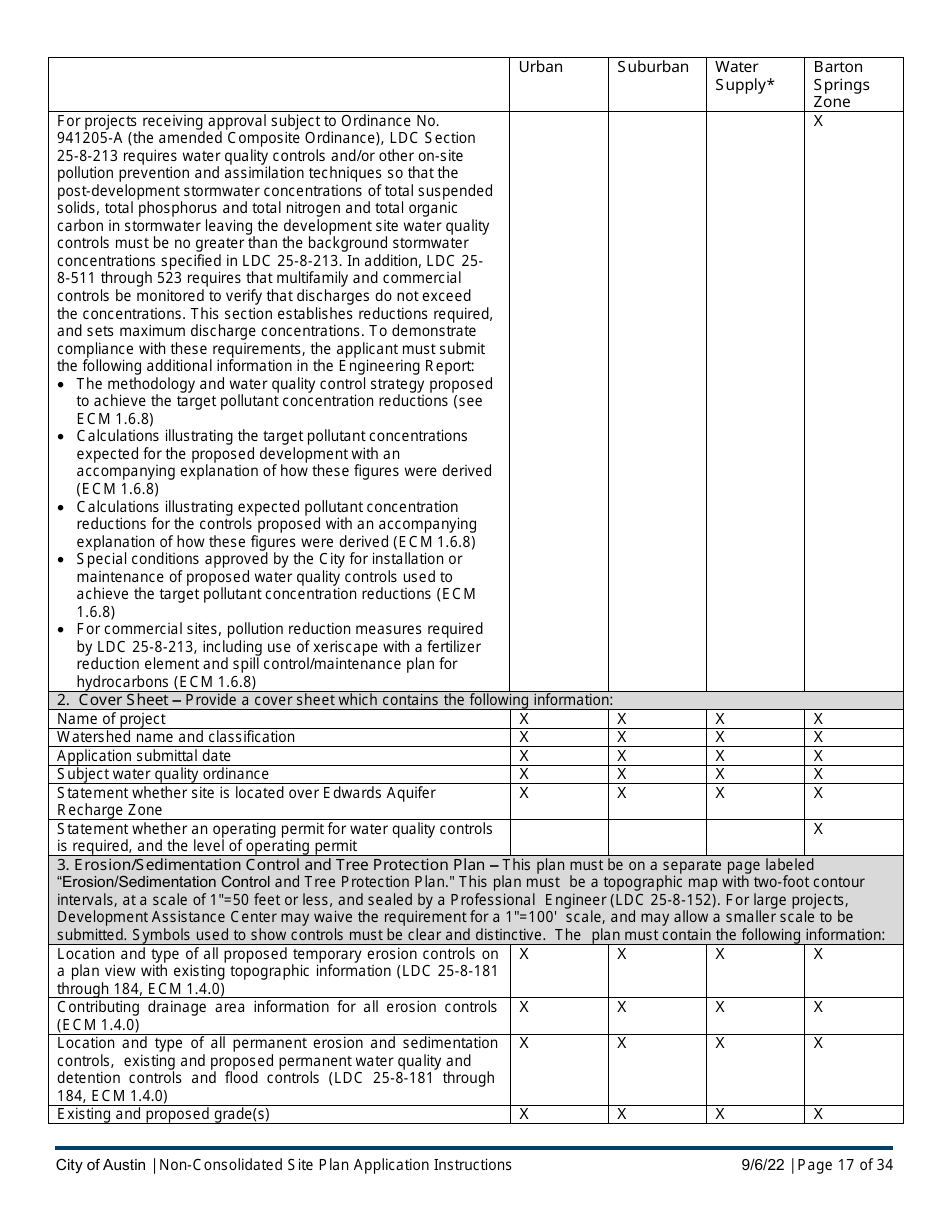 Instructions for Non-consolidated Site Plan Application - Construction Element (B Plan / D Plan) - City of Austin, Texas, Page 17