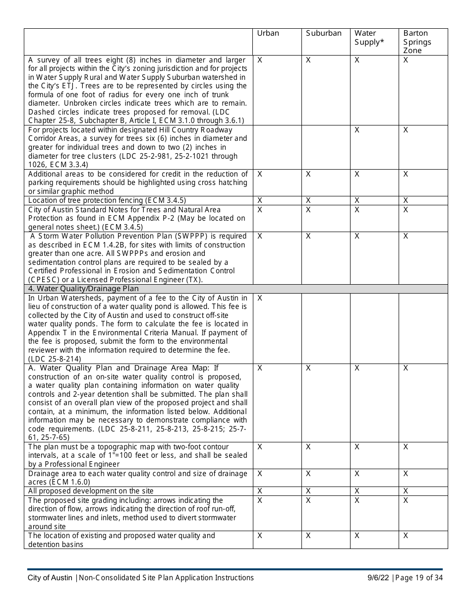 Instructions for Non-consolidated Site Plan Application - Construction Element (B Plan / D Plan) - City of Austin, Texas, Page 19