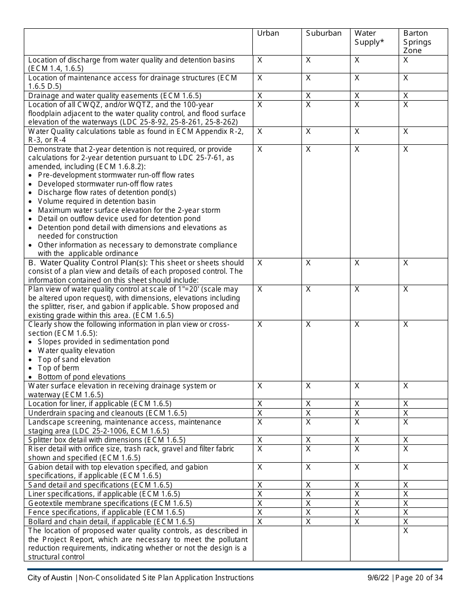 Instructions for Non-consolidated Site Plan Application - Construction Element (B Plan / D Plan) - City of Austin, Texas, Page 20