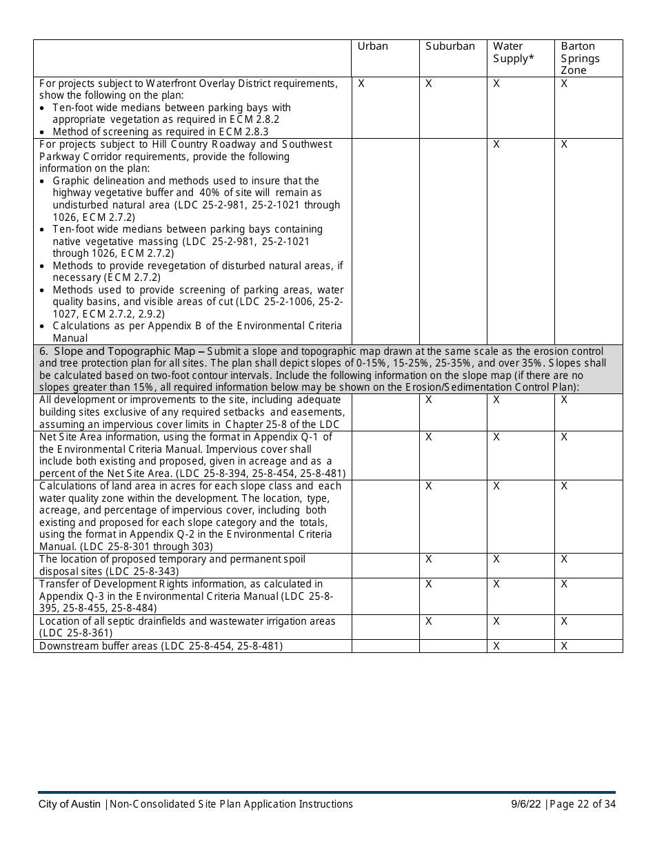 Instructions for Non-consolidated Site Plan Application - Construction Element (B Plan / D Plan) - City of Austin, Texas, Page 22