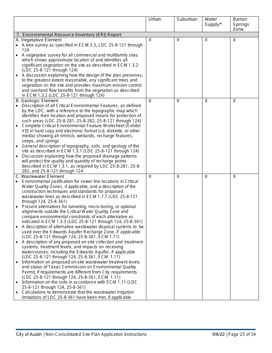 Instructions for Non-consolidated Site Plan Application - Construction Element (B Plan / D Plan) - City of Austin, Texas, Page 23