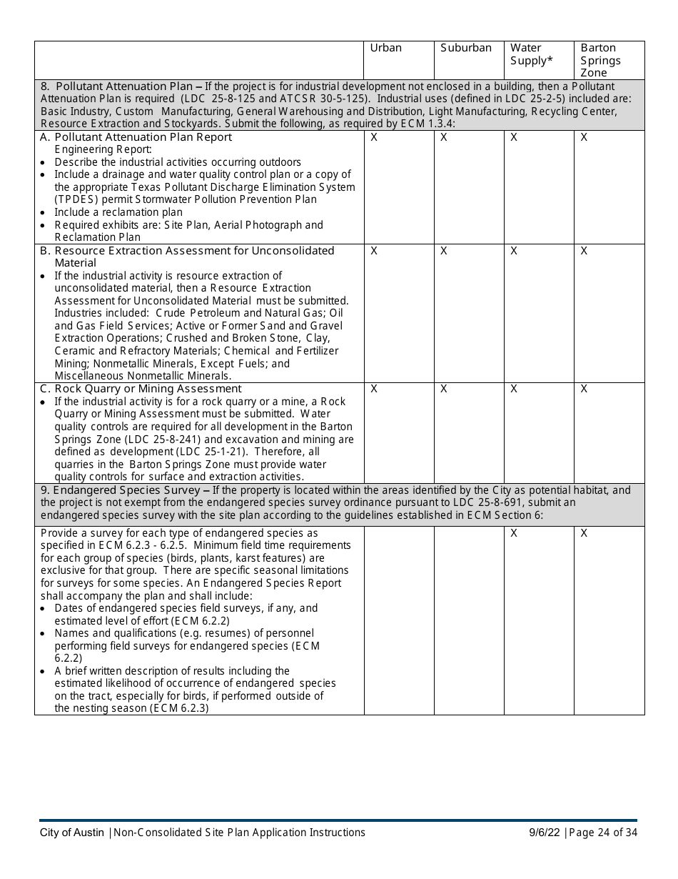 Instructions for Non-consolidated Site Plan Application - Construction Element (B Plan / D Plan) - City of Austin, Texas, Page 24