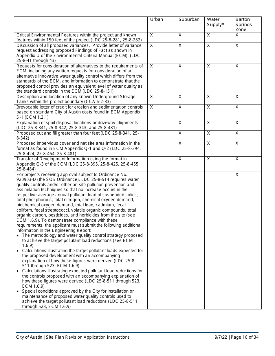 Instructions for Site Plan Revision Application - Consolidated / Non-consolidated - City of Austin, Texas, Page 16