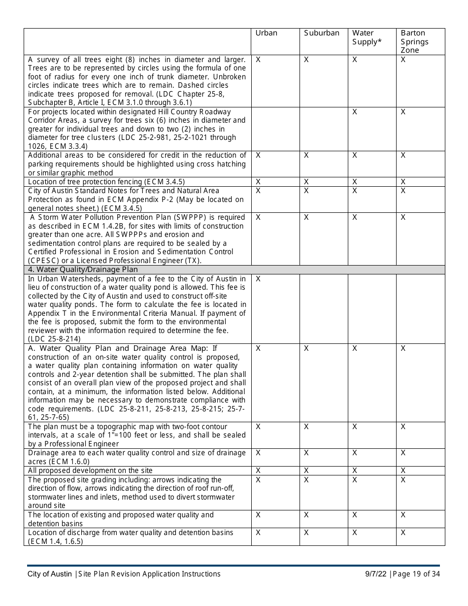 Instructions for Site Plan Revision Application - Consolidated / Non-consolidated - City of Austin, Texas, Page 19