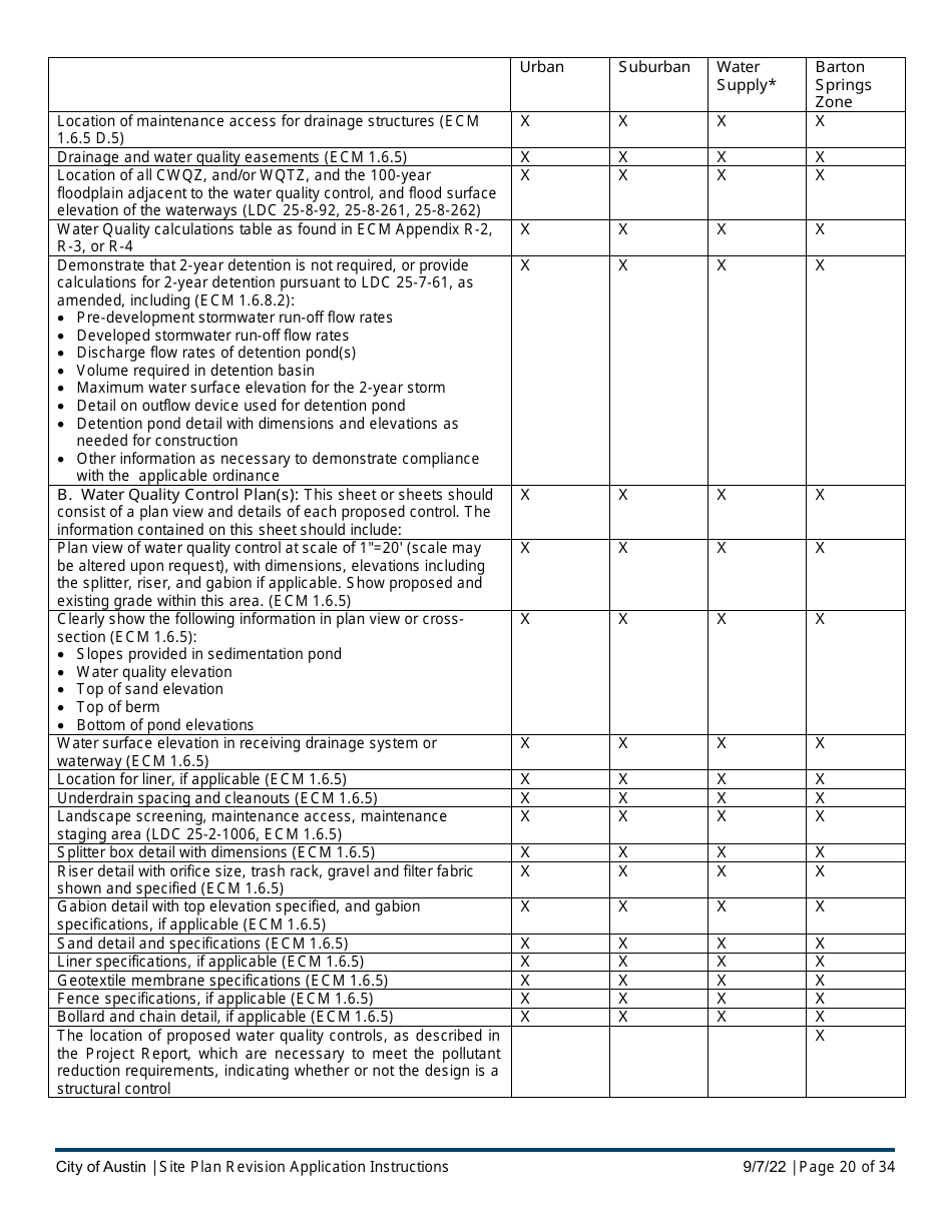 Instructions for Site Plan Revision Application - Consolidated / Non-consolidated - City of Austin, Texas, Page 20