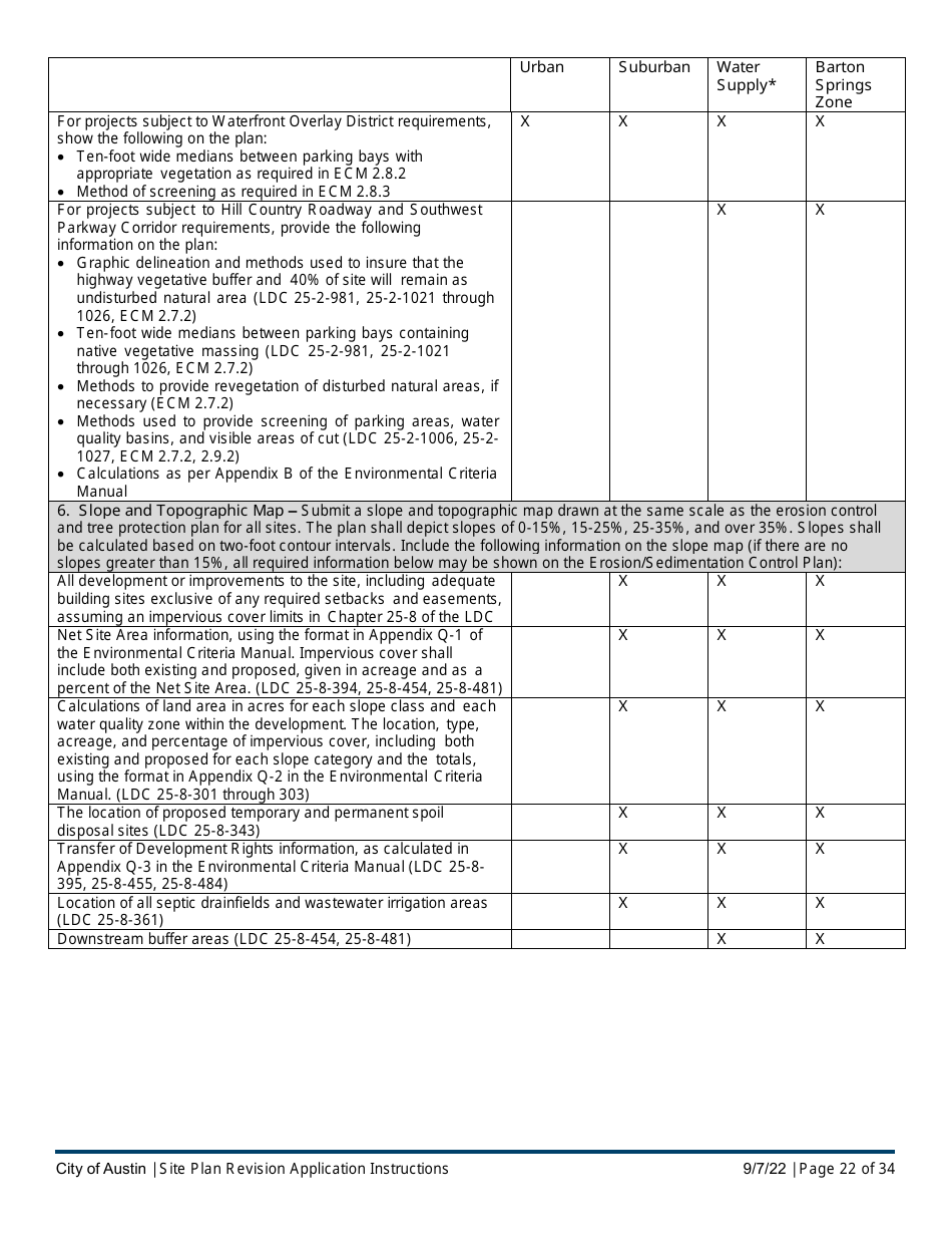 Instructions for Site Plan Revision Application - Consolidated / Non-consolidated - City of Austin, Texas, Page 22