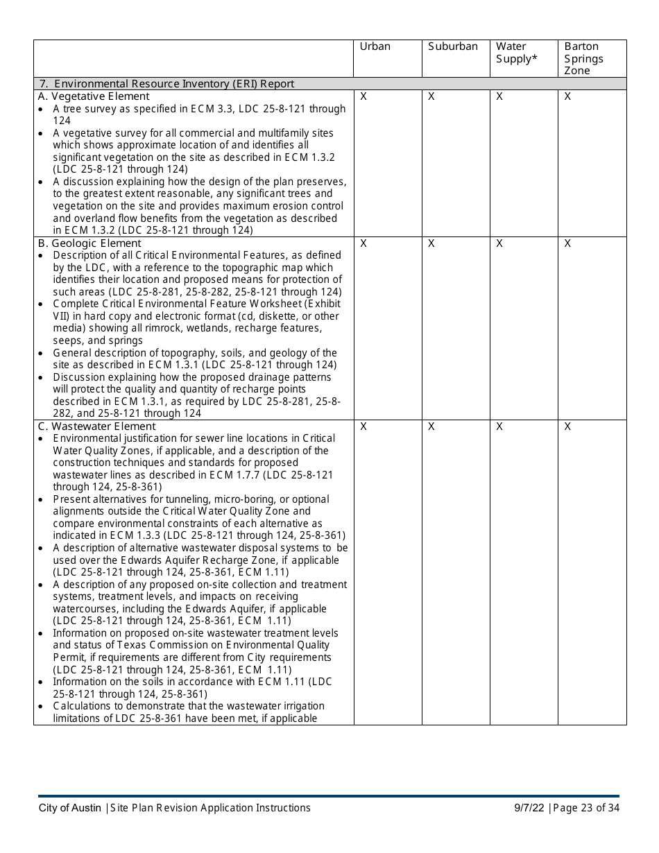 Instructions for Site Plan Revision Application - Consolidated / Non-consolidated - City of Austin, Texas, Page 23