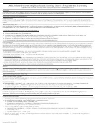 Mixed-Income Neighborhoods Overlay District Applicant Acknowledgement Form - City of Philadelphia, Pennsylvania, Page 2