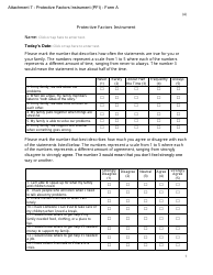 Document preview: Form A Attachment 7 Protective Factors Instrument - New York