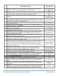 Mechanical Plan Review Commercial Checklist - City of Austin, Texas, Page 3