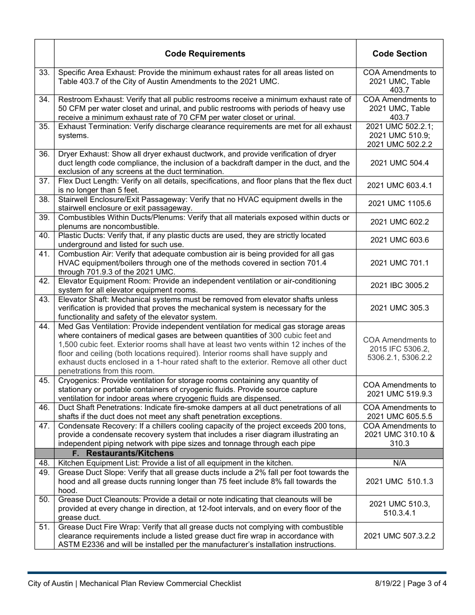 City of Austin, Texas Mechanical Plan Review Commercial Checklist Download Printable PDF 2020