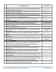 Mechanical Plan Review Commercial Checklist - City of Austin, Texas, Page 4
