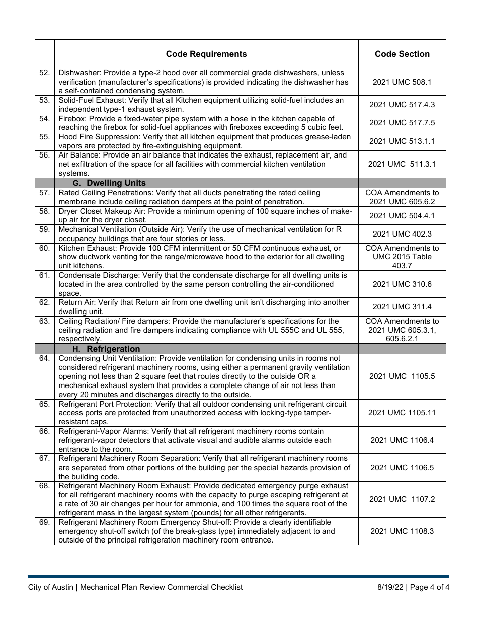 City of Austin, Texas Mechanical Plan Review Commercial Checklist Download Printable PDF 2020