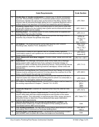 Plumbing Plan Review Commercial Checklist - City of Austin, Texas, Page 3