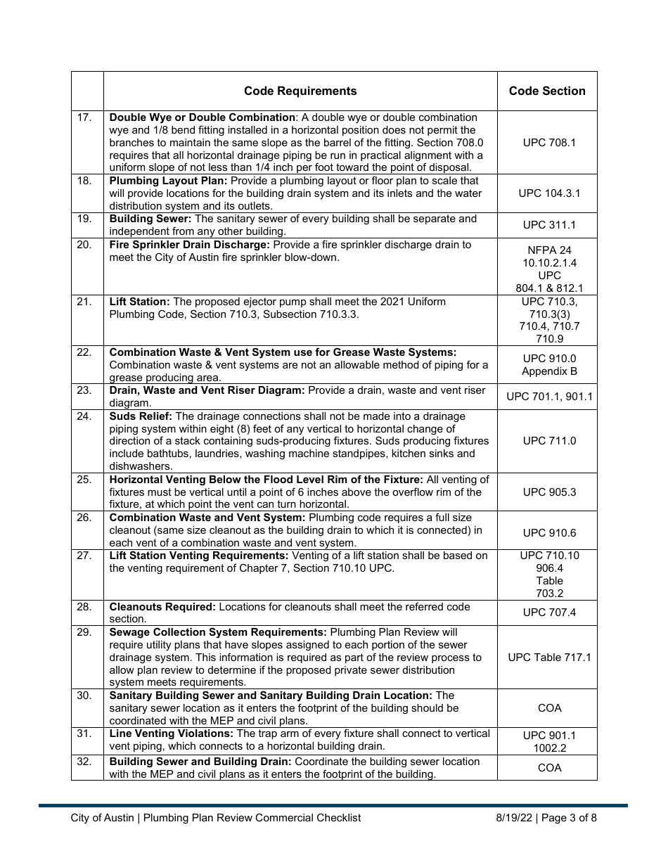 Plumbing Plan Review Commercial Checklist - City of Austin, Texas, Page 3