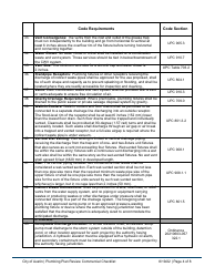 Plumbing Plan Review Commercial Checklist - City of Austin, Texas, Page 4