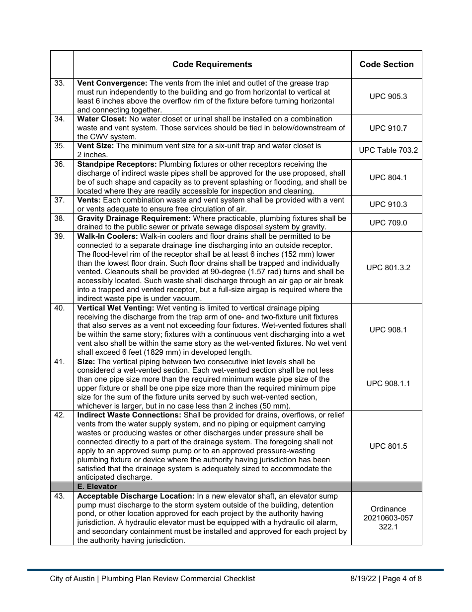 Plumbing Plan Review Commercial Checklist - City of Austin, Texas, Page 4