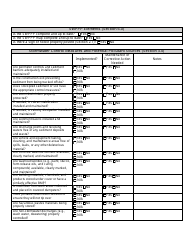Construction Site Stormwater Inspection Checklist - Nevada, Page 2