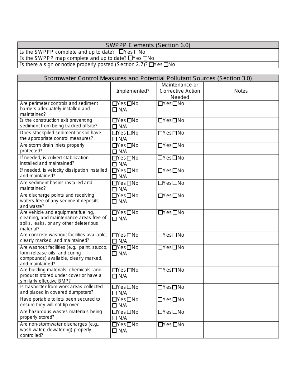 Nevada Construction Site Stormwater Inspection Checklist Fill Out Sign Online And Download