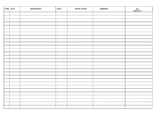 AF Form 3581 USAF Heritage Program Aerospace Vehicle Static Display Maintenance Log, Page 2