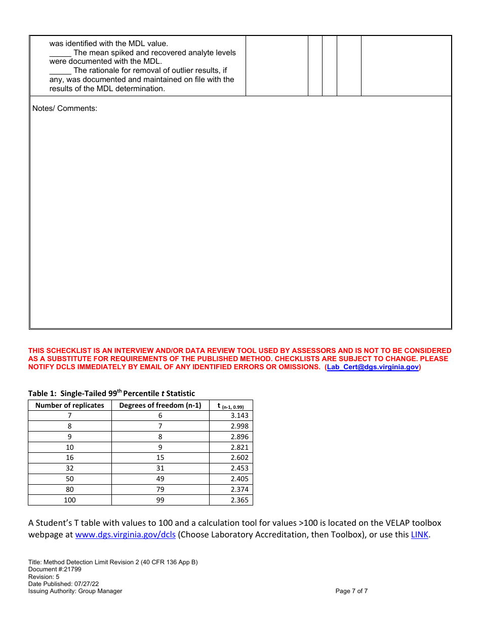 Form 21799 MDL Procedure Checklist - Virginia, Page 7