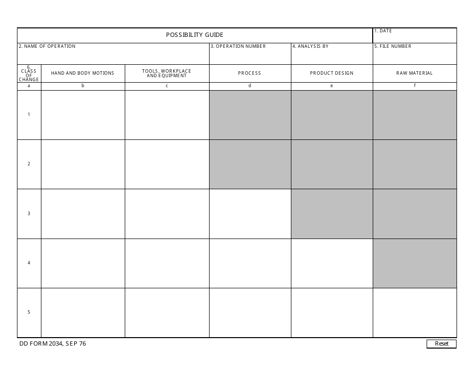 DD Form 2034 Possibility Guide, Page 1