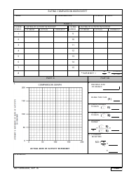 Document preview: DD Form 2041 Rating Comparison Worksheet