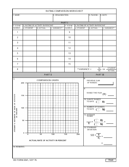 DD Form 2041 Rating Comparison Worksheet
