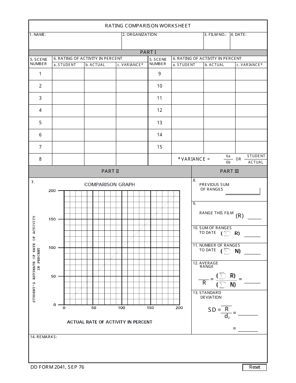 DD Form 2041 Rating Comparison Worksheet, Page 1