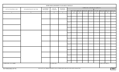DD Form 2048 Work Measurement Plan and Schedule