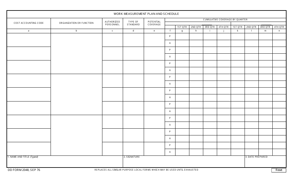 DD Form 2048 Work Measurement Plan and Schedule, Page 1