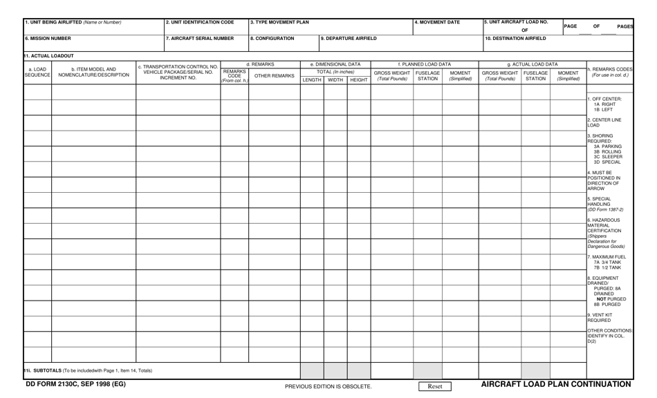 DD Form 2130C Aircraft Load Plan Continuation, Page 1