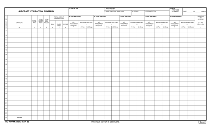 Document preview: DD Form 2328 Aircraft Utilization Summary