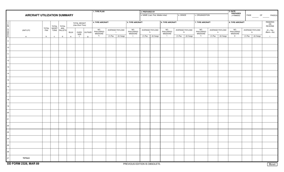 DD Form 2328 Aircraft Utilization Summary, Page 1