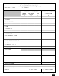 Document preview: DD Form 2498 Report of Dependents of Active Duty Military Personnel and of U.S. Citizen Civilian Employees