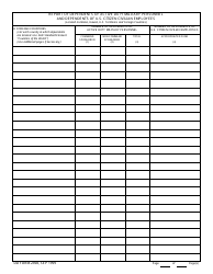 DD Form 2498 Report of Dependents of Active Duty Military Personnel and of U.S. Citizen Civilian Employees, Page 2
