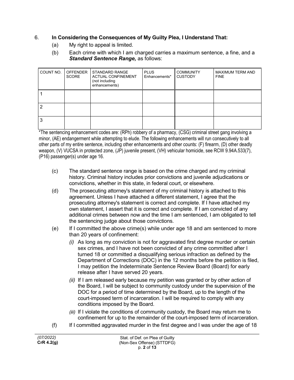 Form CRR4.2(G) NON-SEX OFFENSE Statement of Defendant on Plea of Guilty to Non-sex Offense (Felony) - Washington, Page 2