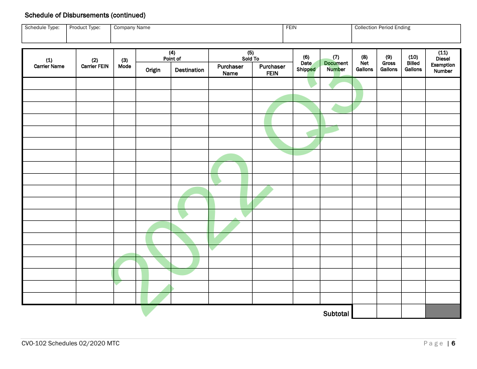 Form CVO-102 Distributor Fuel Tax Return (Q3) - Vermont, Page 6
