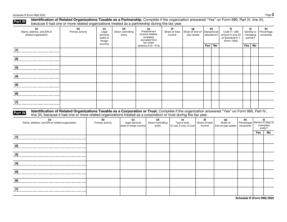 IRS Form 990 Schedule R Related Organizations and Unrelated Partnerships, Page 2