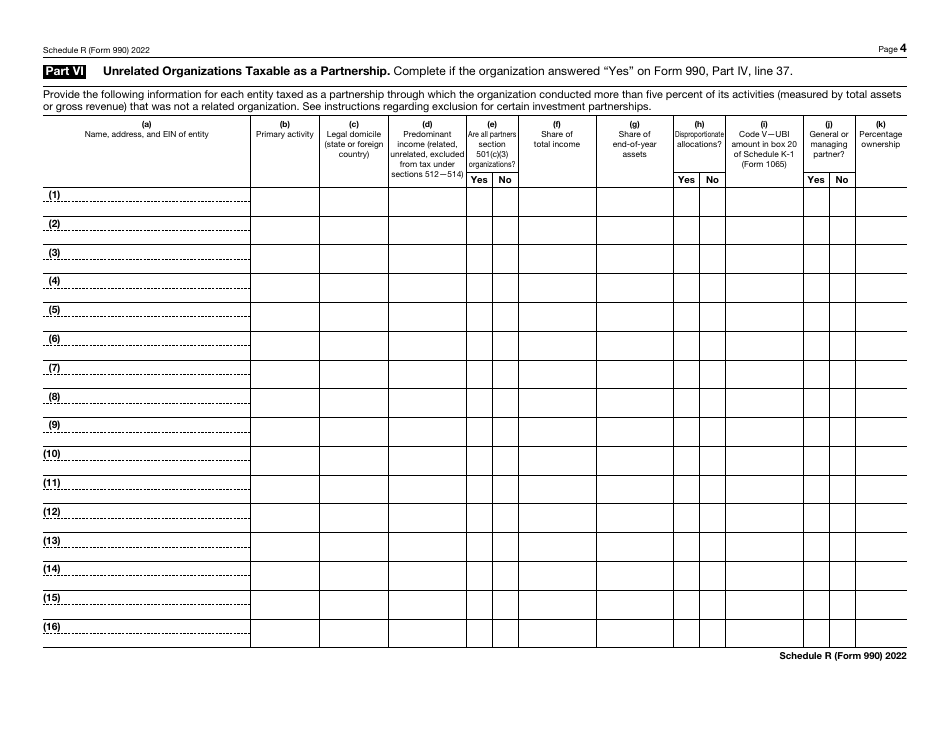 IRS Form 990 Schedule R Related Organizations and Unrelated Partnerships, Page 4