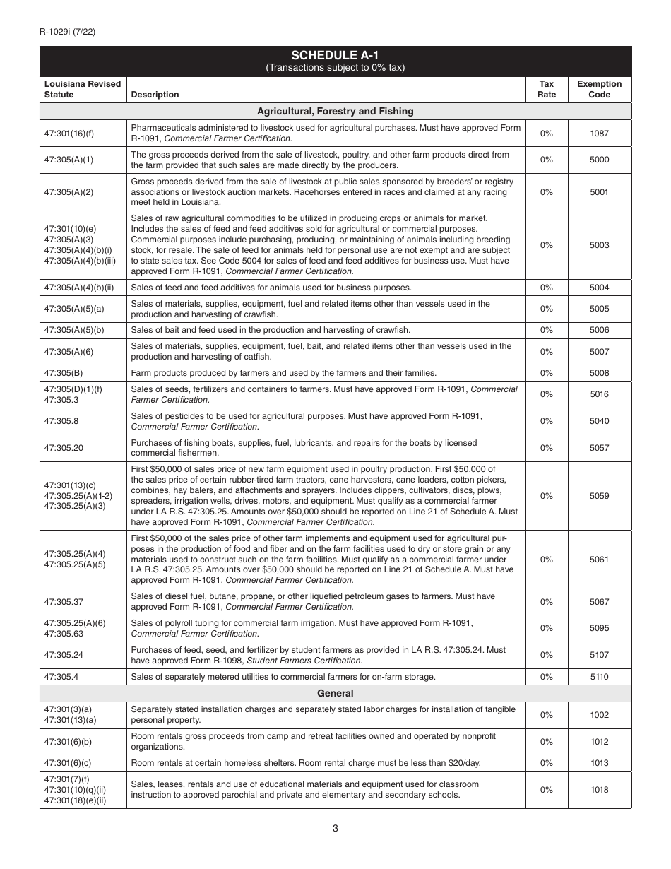 Instructions for Form R-1029 Sales Tax Return - Louisiana, Page 3